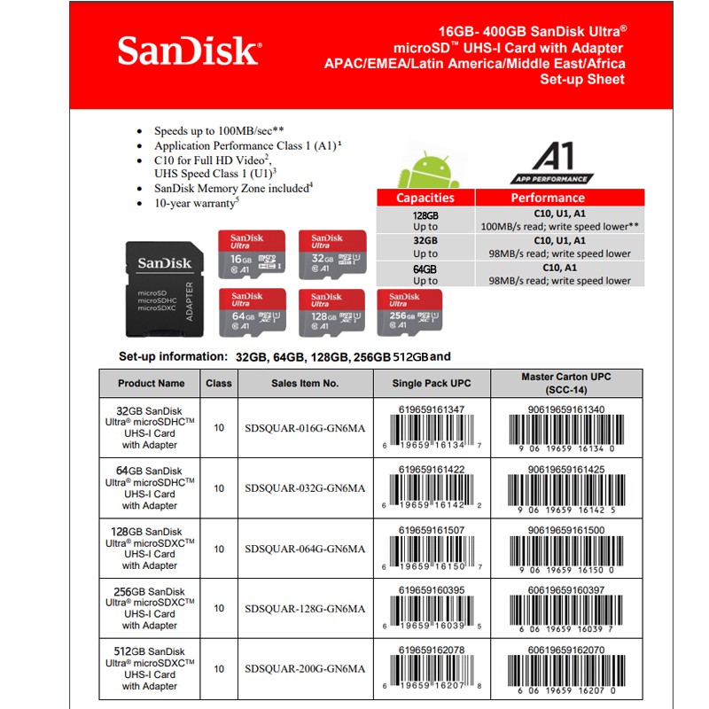 Карта памяти sandisk 256