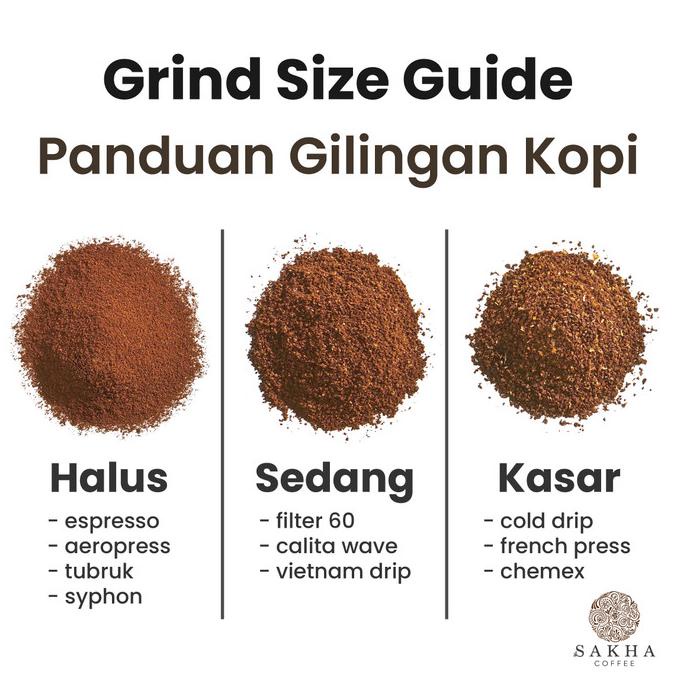 

[COD] Kopi Fine Robusta Dampit Malang Coffee Roast Beans 250 Gram Biji Bubuk [COD]