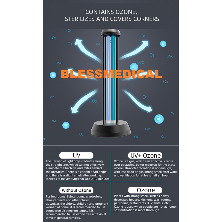 Lampu UV Lamp UVC Sterilizer Sterilisasi Ruangan Ozone 36W OEPE 04