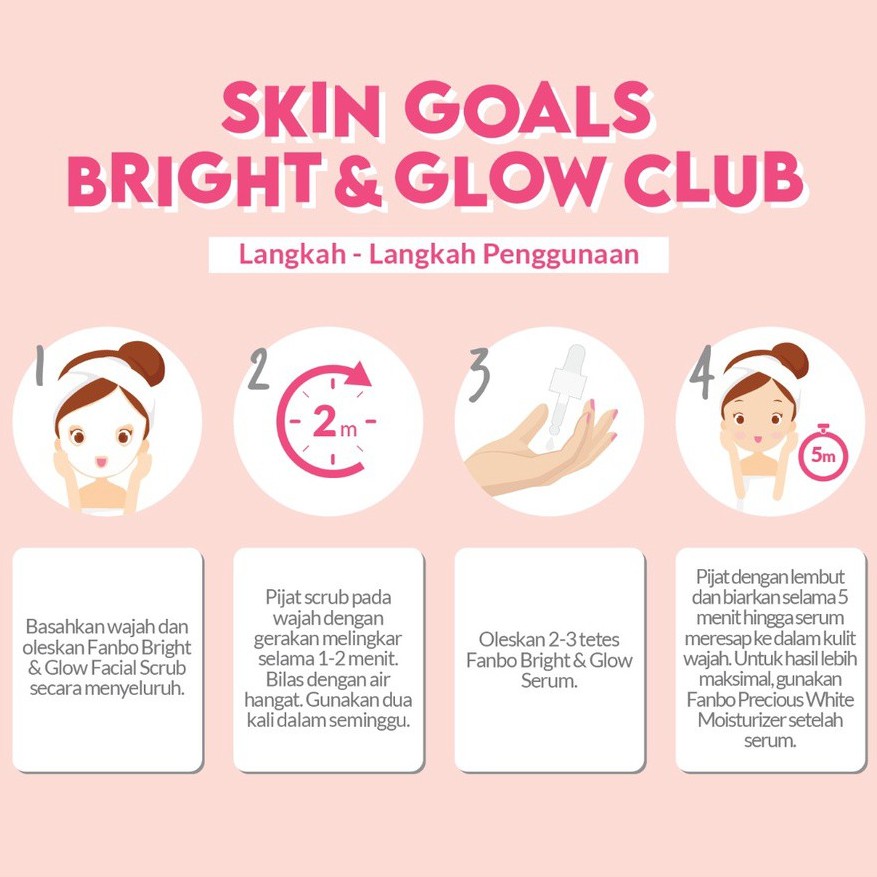 FANBO SKIN GOALS BRIGHT &amp; GLOW CLUB @MJ