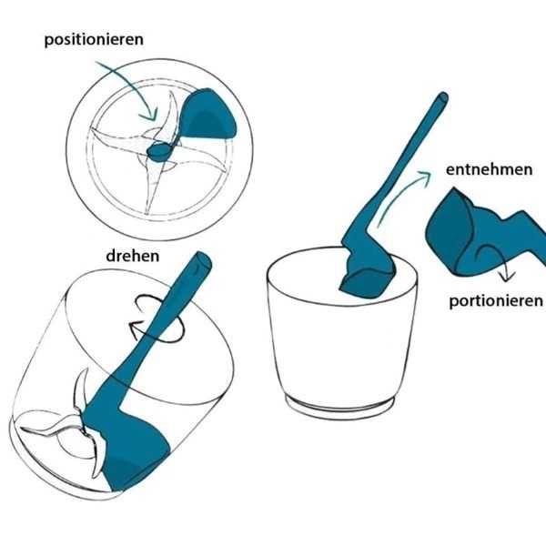 TD-AI01 JiaJu Spatula Putar Rotating Spatula Thermomix Food Processor STS1446