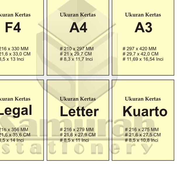 

➭ Kertas HVS Copy Paper A4 70/ HVS CopyPaper A4 70/ Kertas Copy paper A4 ֍