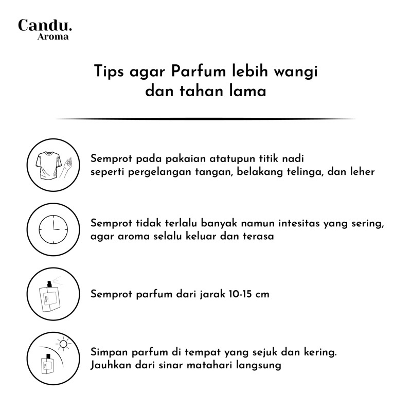 Candu Aroma - Eau de Parfum Unisex Pria Wanita 30 mL