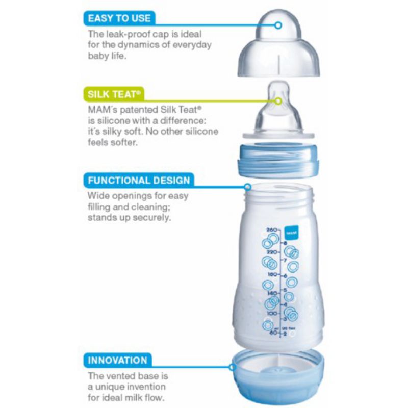 MAM Anti Colic Bottle - Botol Susu Bayi MAM 160ml / 260ml