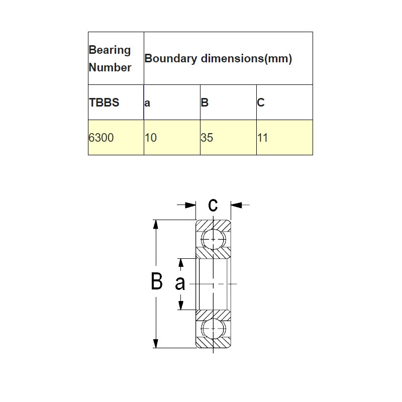 BEARING 6300 2RS SHURIKEN TUTUP KARET LAHAR BERING BANTALAN BALL BEARING