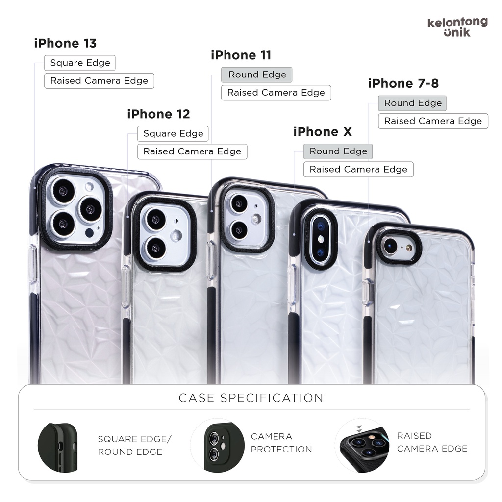 (Seri 1) For iPhone - Anti Knock Diamond Soft Case