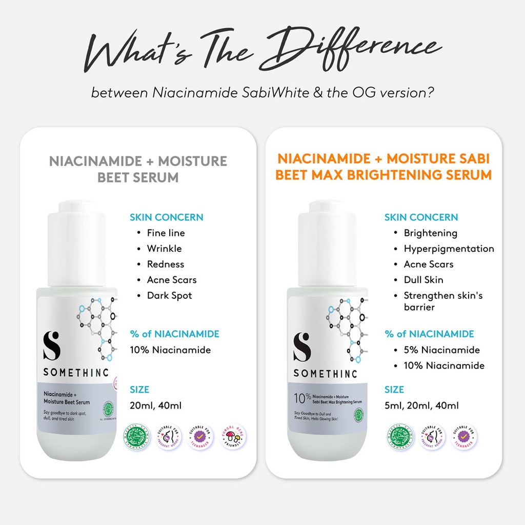 SOMETHINC Niacinamide + Moisture Sabi Beet Max Brightening Serum