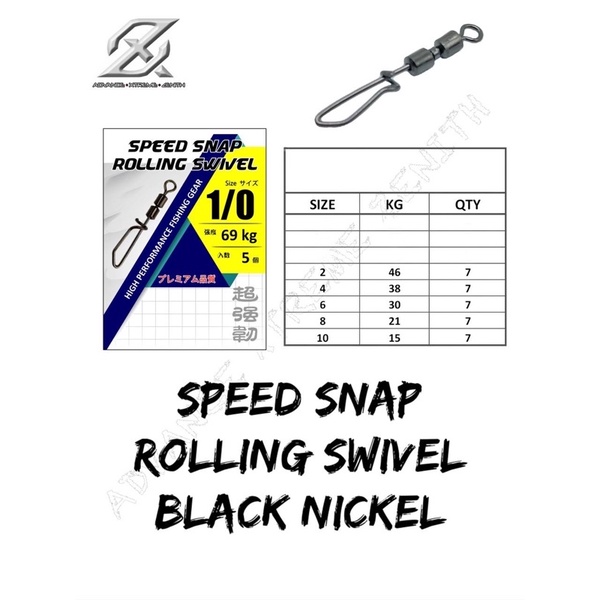 Speed Snap Rolling Swivel | Kili Kili AXZ
