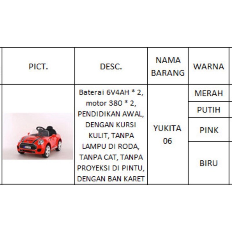 mobil aki anak Yukita YKT- 06 Mini Cooper-6