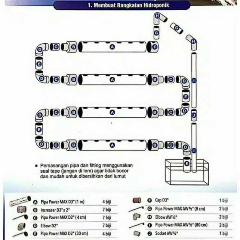 Set Hidroponik lengkap / Power hidroponik set siap rangkai