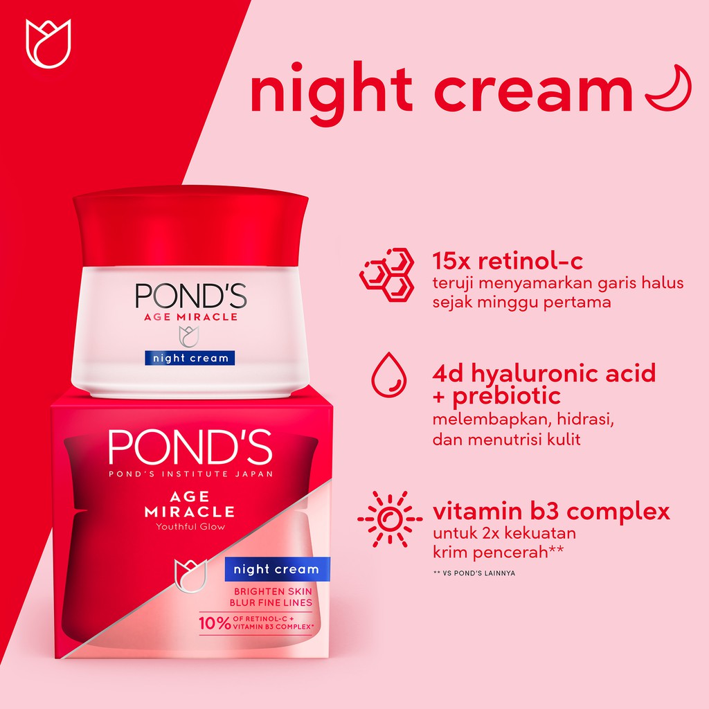 [BARU] PONDS AGE MIRACLE NIGHT CREAM 50G MOISTURIZER KRIM WAJAH YOUTHFUL GLOW POND'S MALAM 50G