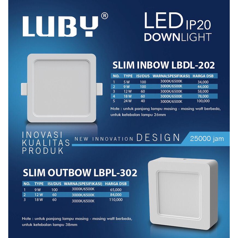 LUBY LED DOWNLIGHT KOTAK IP20 PUTIH