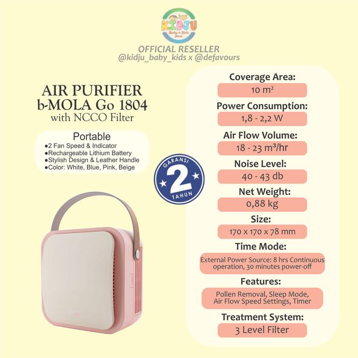 BMOLA GO 1804 BMOLA NCCO 1804 Bmola Air Purifier Bmola Portable Handle - White