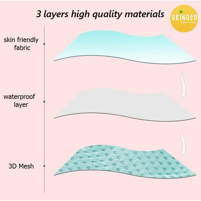 ALman baby - matras jaring bak mandi bayi
