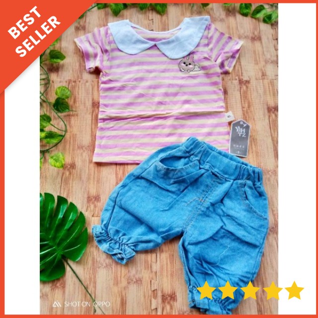 Setelan celana pendek anak cewek import 0-4 tahun / Setelan hotpant rawis anak perempuan  import 0-4 tahun / Baju anak import / Pakaian anak import  uisa 0-4Tahun