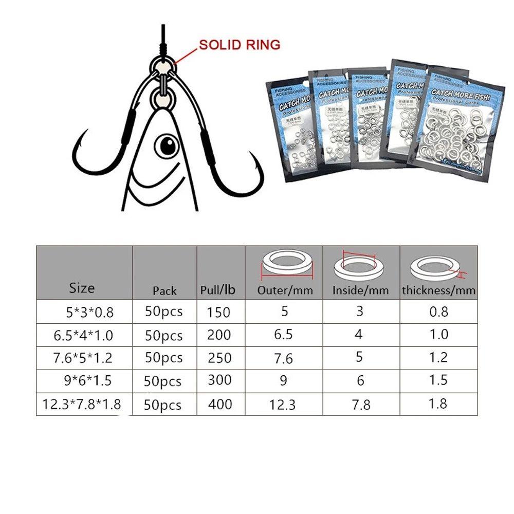 AUGUSTINA Aksesoris Cincin Pancing Agustina Heavy Duty Pesca Lures Fishing Tackle Connecting Ring Tackle Connector