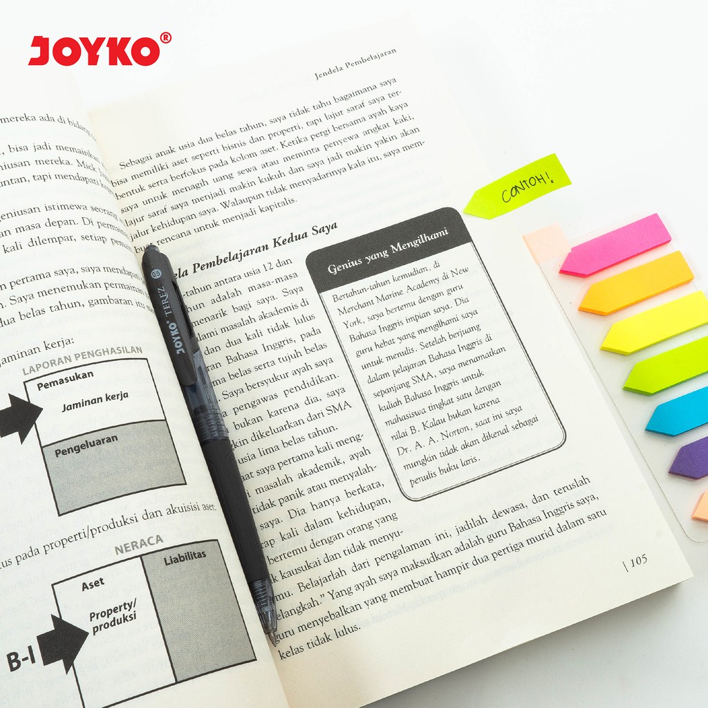 Joyko Pembatas Penanda Panah Index  Mark IM 33 Murah / Index Mark Joyko IM-33 (PLASTIK PANAH) / Penanda Halaman / Page Mark / STICK NOTES