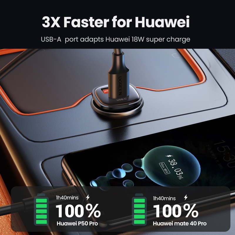 【Stok Produk di Indonesia】IPHONE Ugreen Charger Mobil USB 30W Quick Charge QC4.0 QC3.0 Tipe C PD Car Charging Kompatibel Untuk Iphone14 13 pro Max13/12/11/XS/XS Max/XR/X/8 /8 plus/7 plus XiaoMi Realme Kamera Mobil