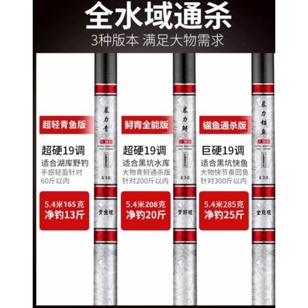 TEGEK AIDOKE GSS 540 -8 H FREE UJUNG