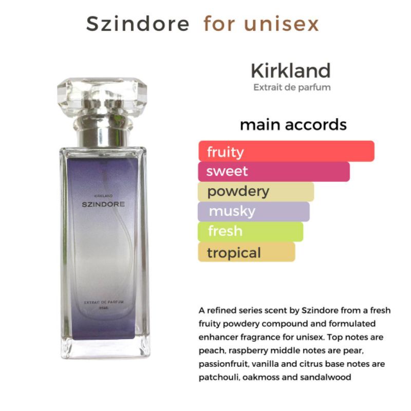 man  parfume  kirke *Original* Szindore Kirkland extrait de parfum