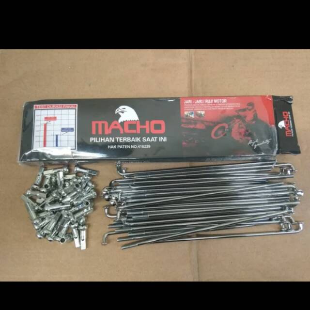 Jari jeruji pelk velk velg 21