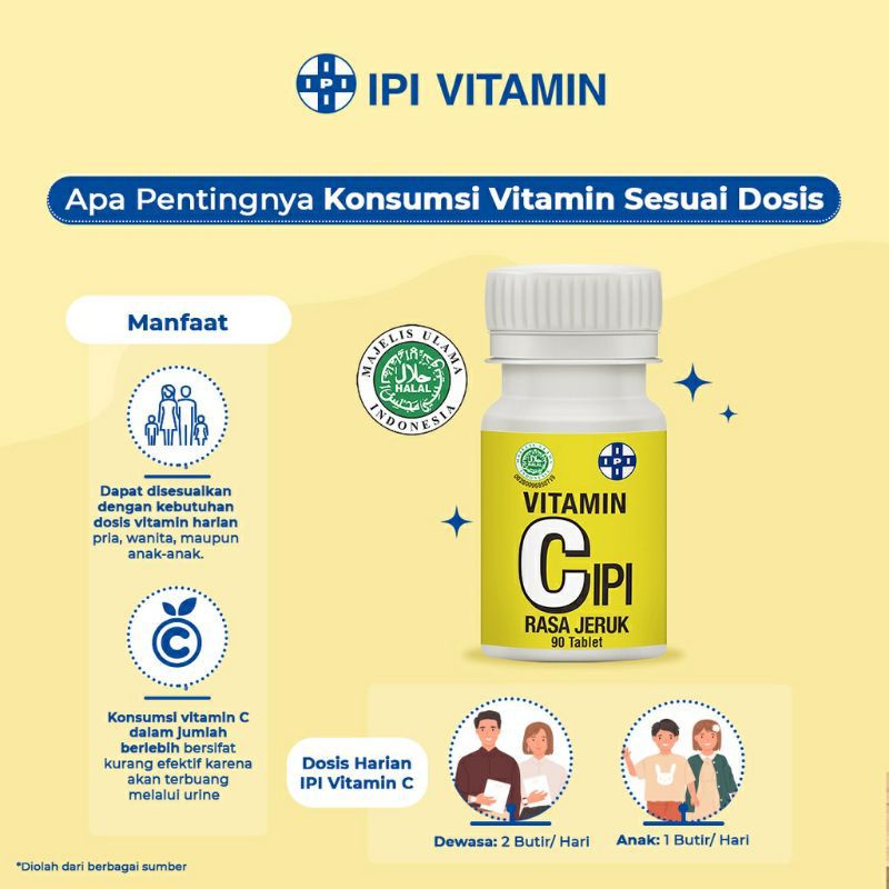 Vitamin C IPI