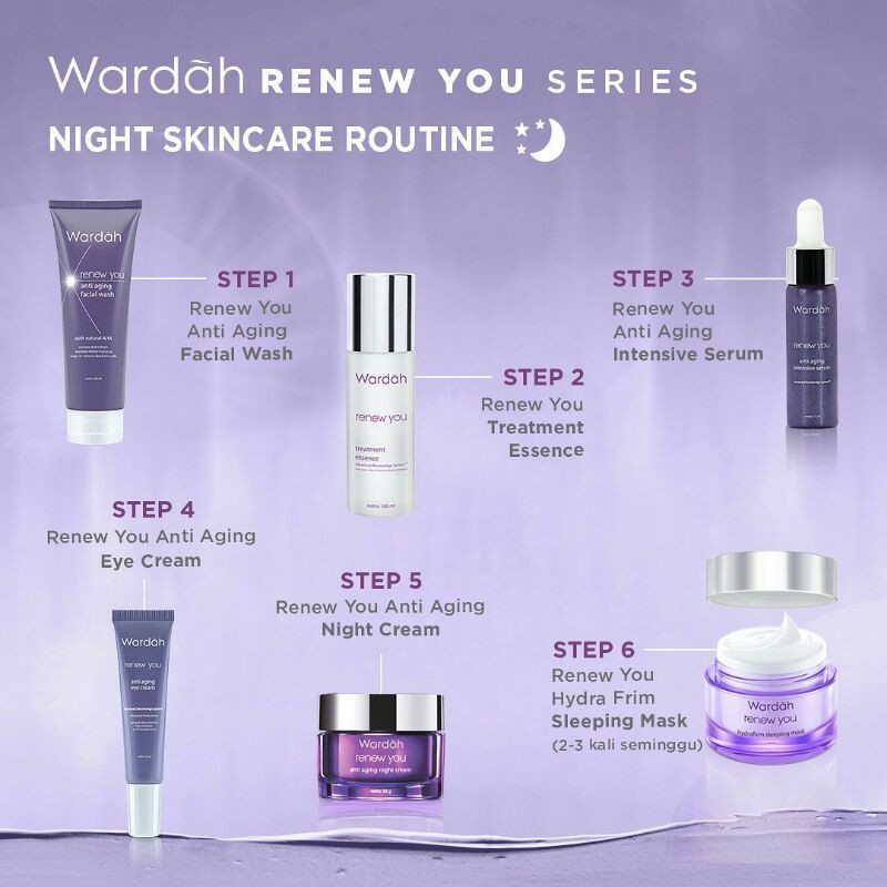 WARDAH Renew You Anti Aging Series Paket Lengkap