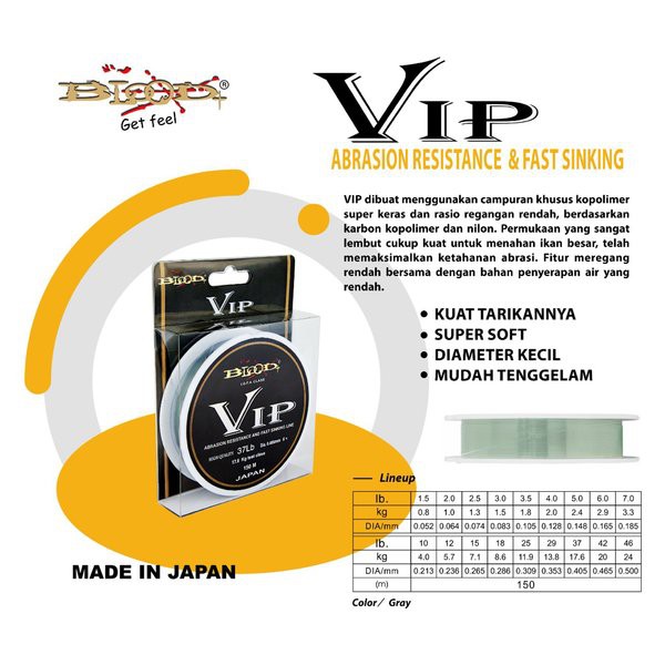 Miliki BLOOD VIP 150 M Diskon