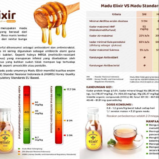 

Madu Elixir Kelengkeng 325gr