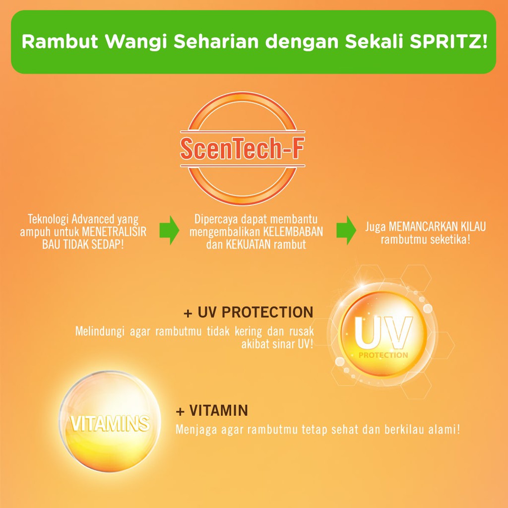 PAKET ISI 2-Makarizo Hair Energy Scentsations Fresh Bouquet 100 mL Parfum Rambut-2