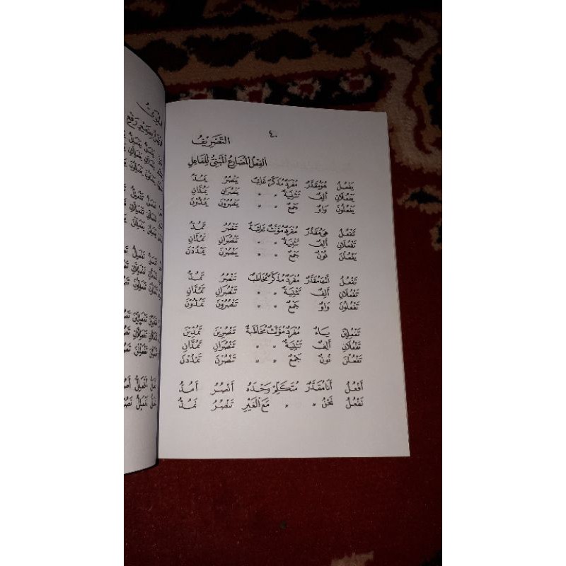 Tasrif tasrip tasrep tasrif