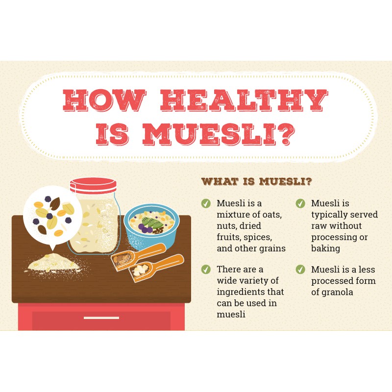 Roasted Muesli Fruit Seed 500g By Granola Addict Shopee Indonesia