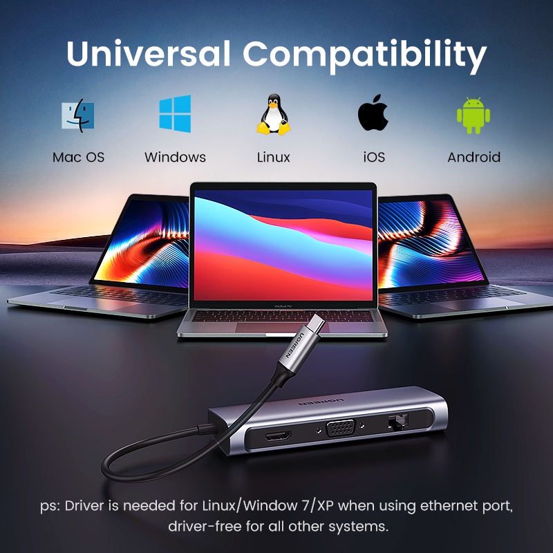 【Stok Produk di Indonesia】Ugreen Hub USB Tipe-C 10 in 1 Dengan Card Reader Ethernet 4K Ke HDMI VGA PD Power Delivery 3 USB 3.0 Ke 3.5mm SD / TF