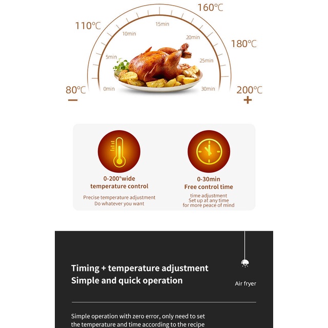 KaisaVilla Air Fryer Low Watt 5L 600w Multifungsi Alat Penggoreng Udara Bebas Minyak Rumah Tangga