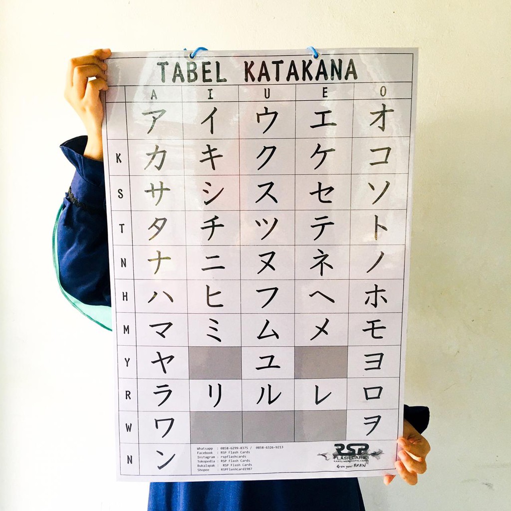 2 Poster Katakana huruf  bahasa  jepang  Shopee Indonesia