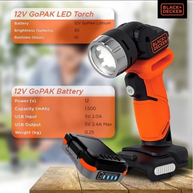 BLACK+DECKER GOPAK 4 TOOL COMBO KIT 4 IN 1 PERKAKAS BDCK123S1S-B1