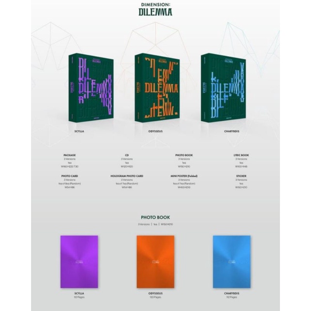 ALBUM ENHYPEN DIMENSION : DILEMMA