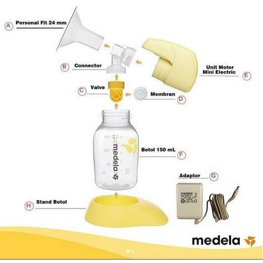 Makassar! Breast Pump / Pompa Asi Medela Mini Elektrik