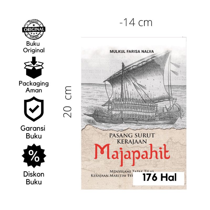 PASANG SURUT KERAJAAN MAJAPAHIT Menyelami Tapak Tilas Kerajaan Maritim Terbesar di Nusantara