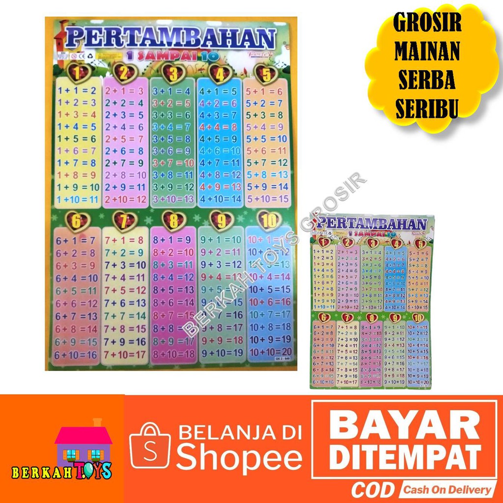 Poster Gambar Edukasi Belajar Anak Balita Pertambahan Penjumlahan Perkalian Pengurangan Pembagian Me