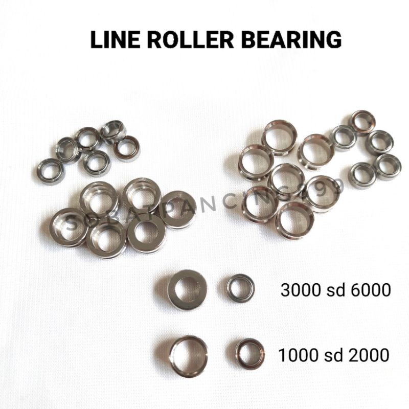 line roller bearing