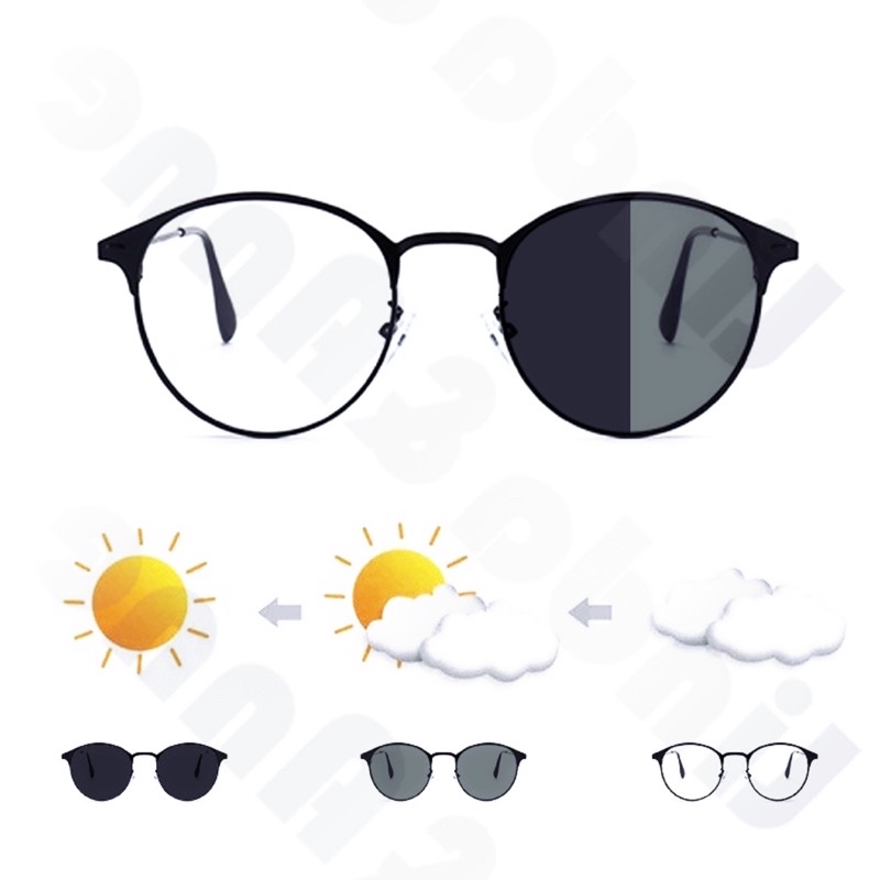 Jual Kacamata Photocromic Frame Berubah warna hitam di siang hari malam potocromic cromic fotocromic | Shopee Indonesia