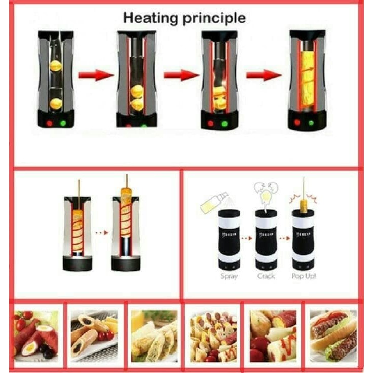 Egg Master Magic Egg roll alat pembuat telur gulung sostel praktis