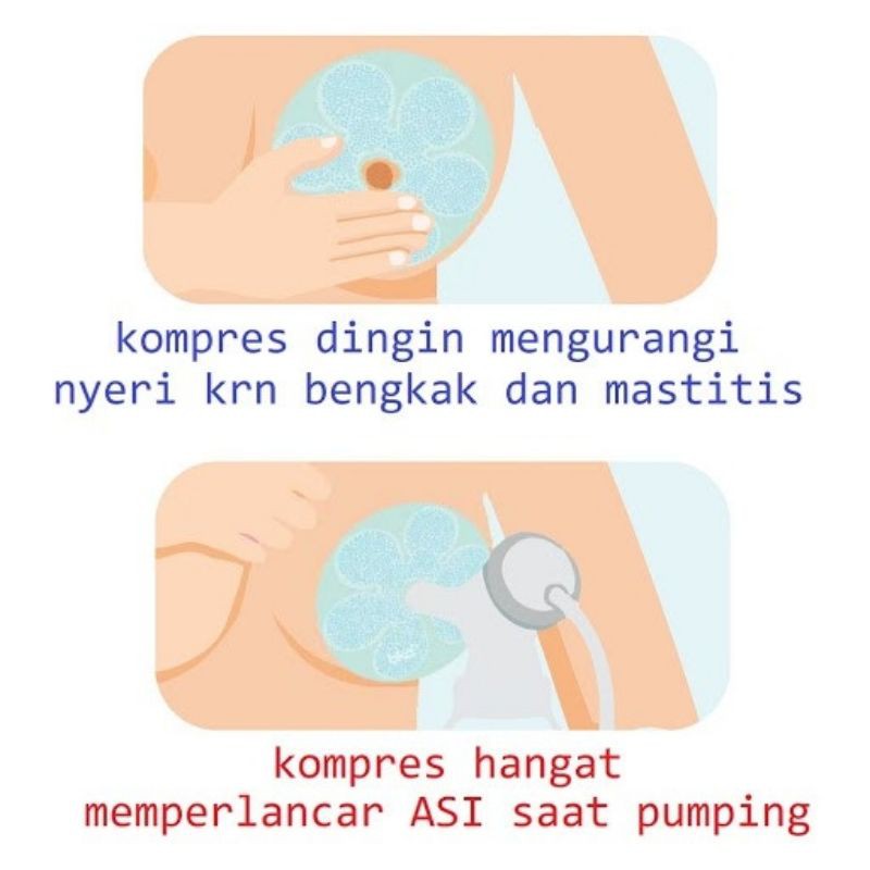 BKA Breast Relaxant isi 1 pcs + Cover / 2pcs+Cover - Kompres Payudara Ibu Menyusui