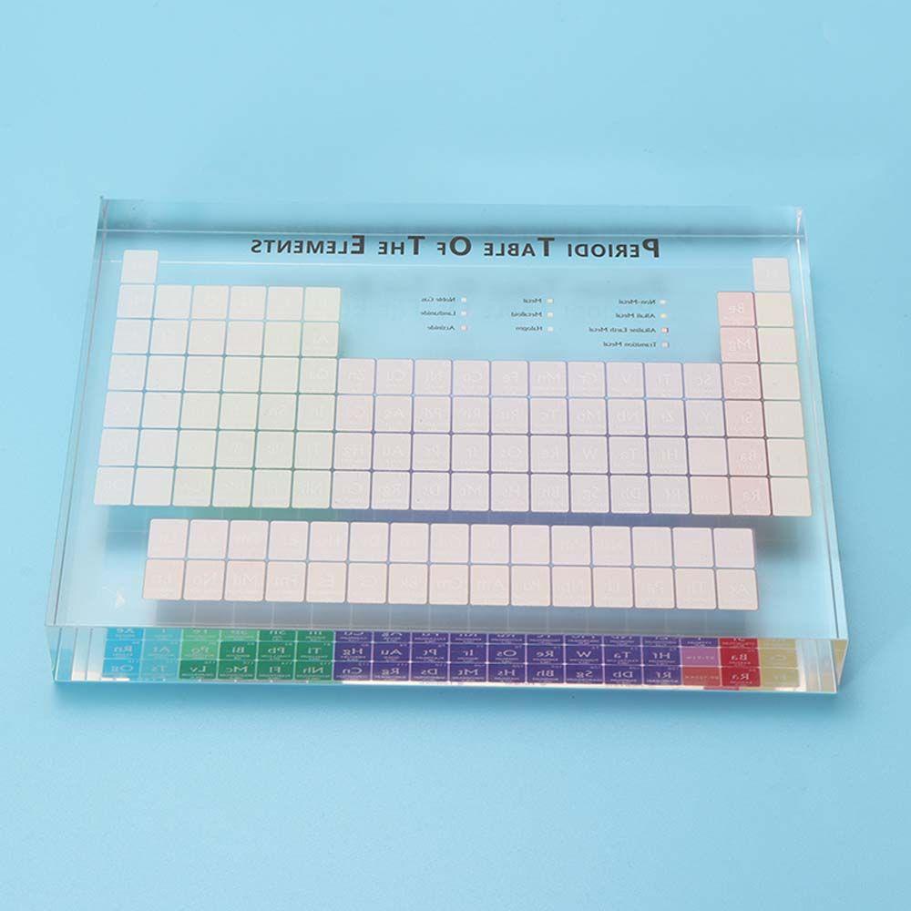 Mxbeauty Periodic Table Colorful Tahan Lama Siswa Mengajar Perlengkapan Sekolah Periodic Table Letter Periodic Papan Pajangan