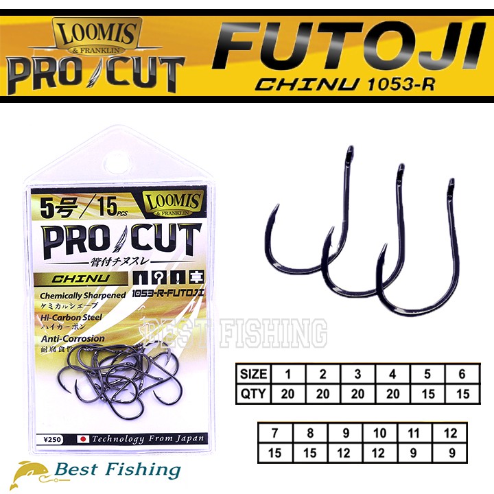 KAIL PANCING LOOMIS PRO CUT CHINU FUTOJI