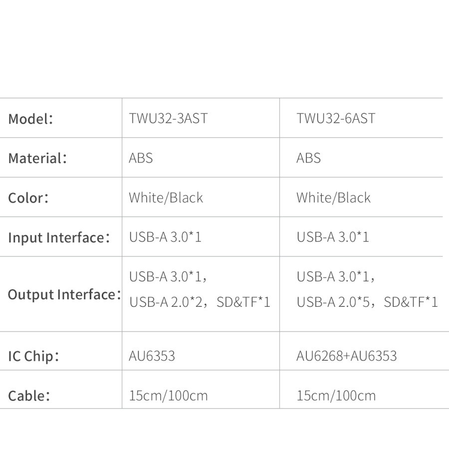 ORICO TWU32-6AST 6-Port USB3.0 HUB with Card Reader