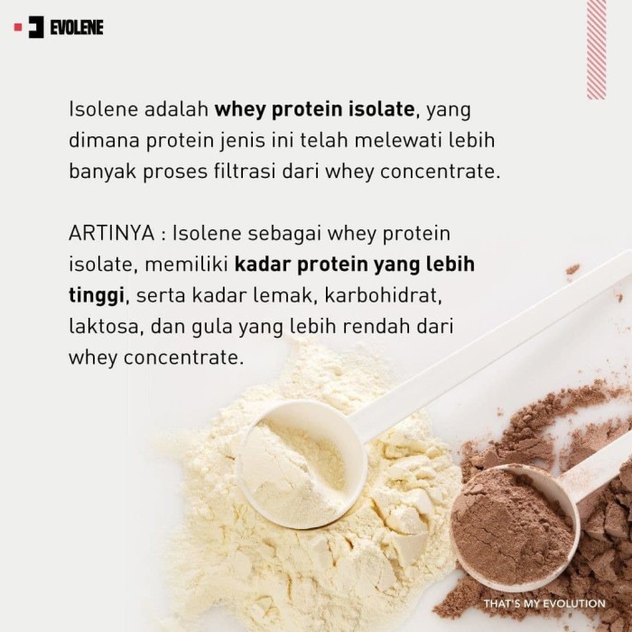 EVOLENE ISOLENE WHEY ISOLATE PROTEIN BPOM 396gr