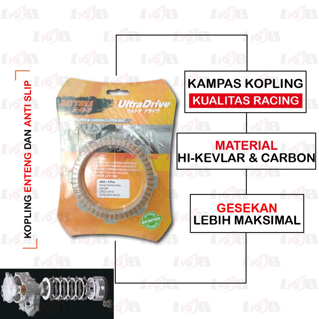 Daytona Kampas Plat Kopling CB150R CBR 150R Lama Clutch Racing Pad 5 Lembar Parts Motor Ultra Drive