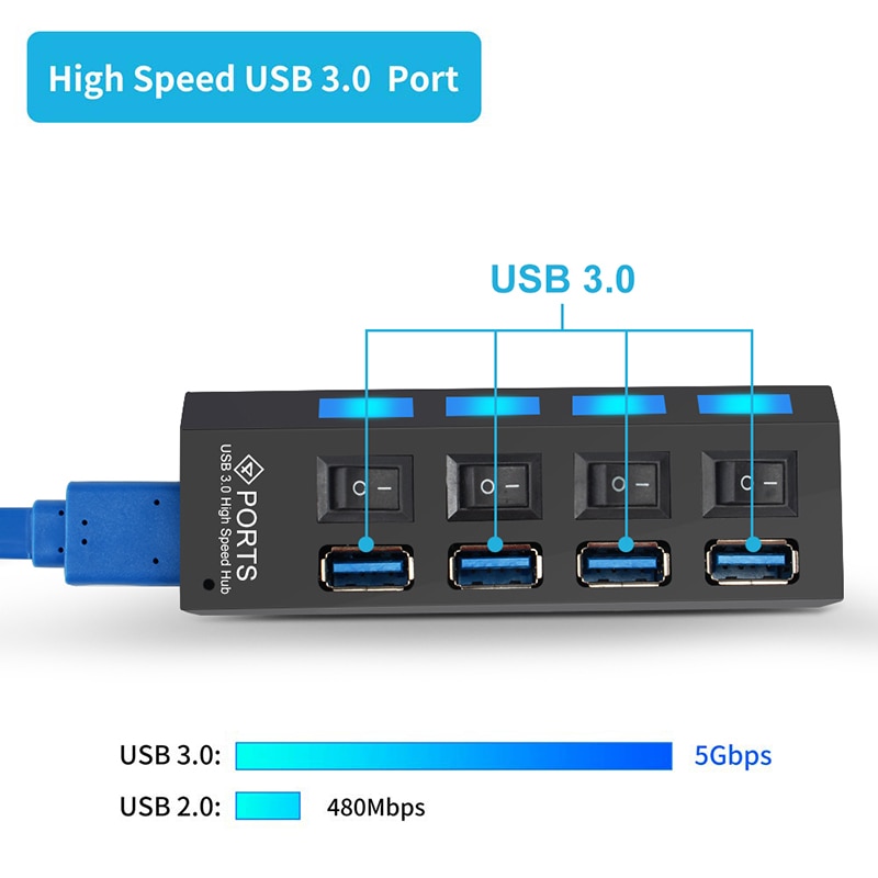 Hub Splitter Usb 3.0 2.0 4 / 7 Port Expander Multiple Usb 3 Hab Dengan Saklar Untuk Pc